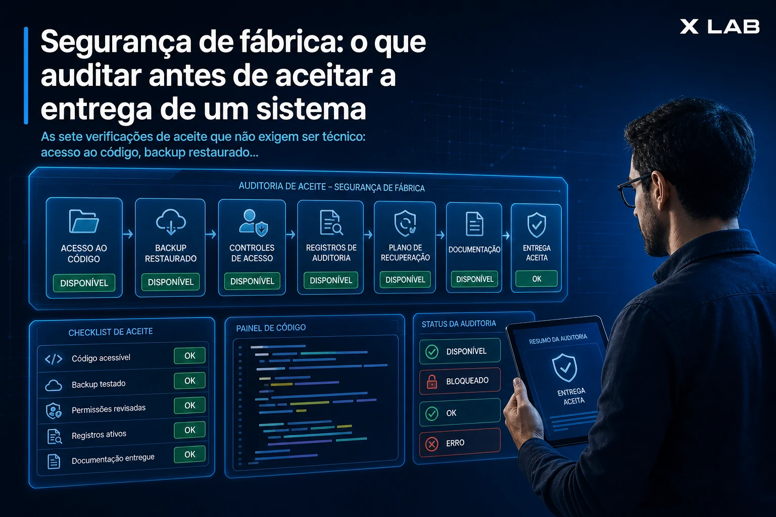 Segurança de fábrica: o que auditar antes de aceitar a entrega de um sistema