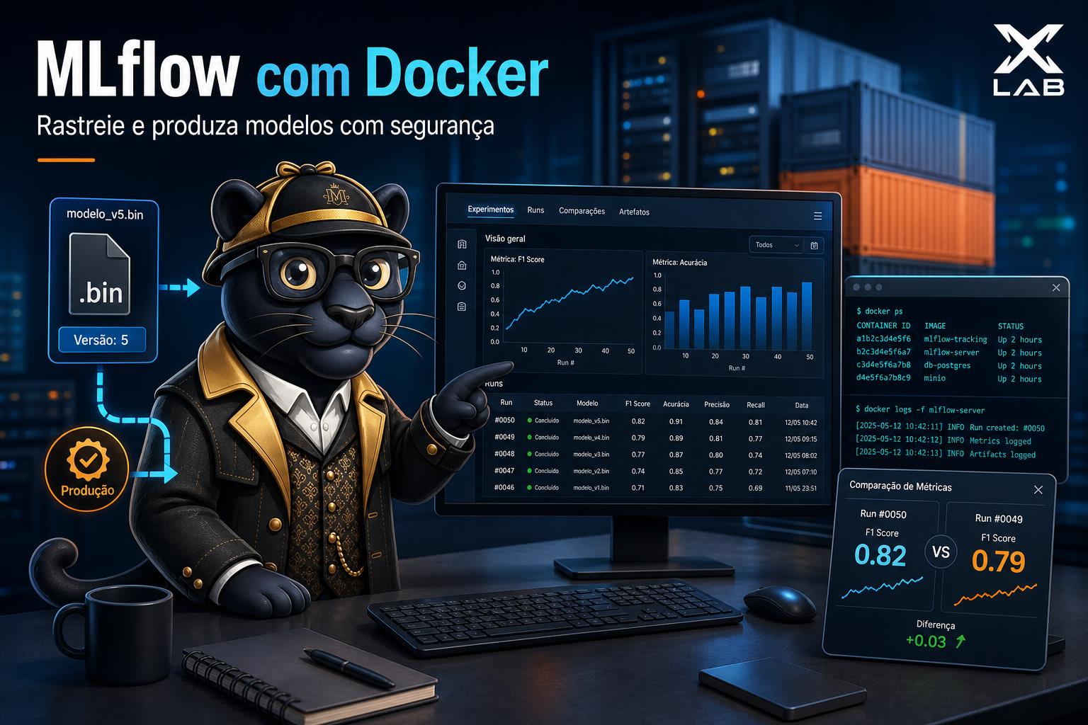 MLflow com Docker: rastreamento de experimentos de ML