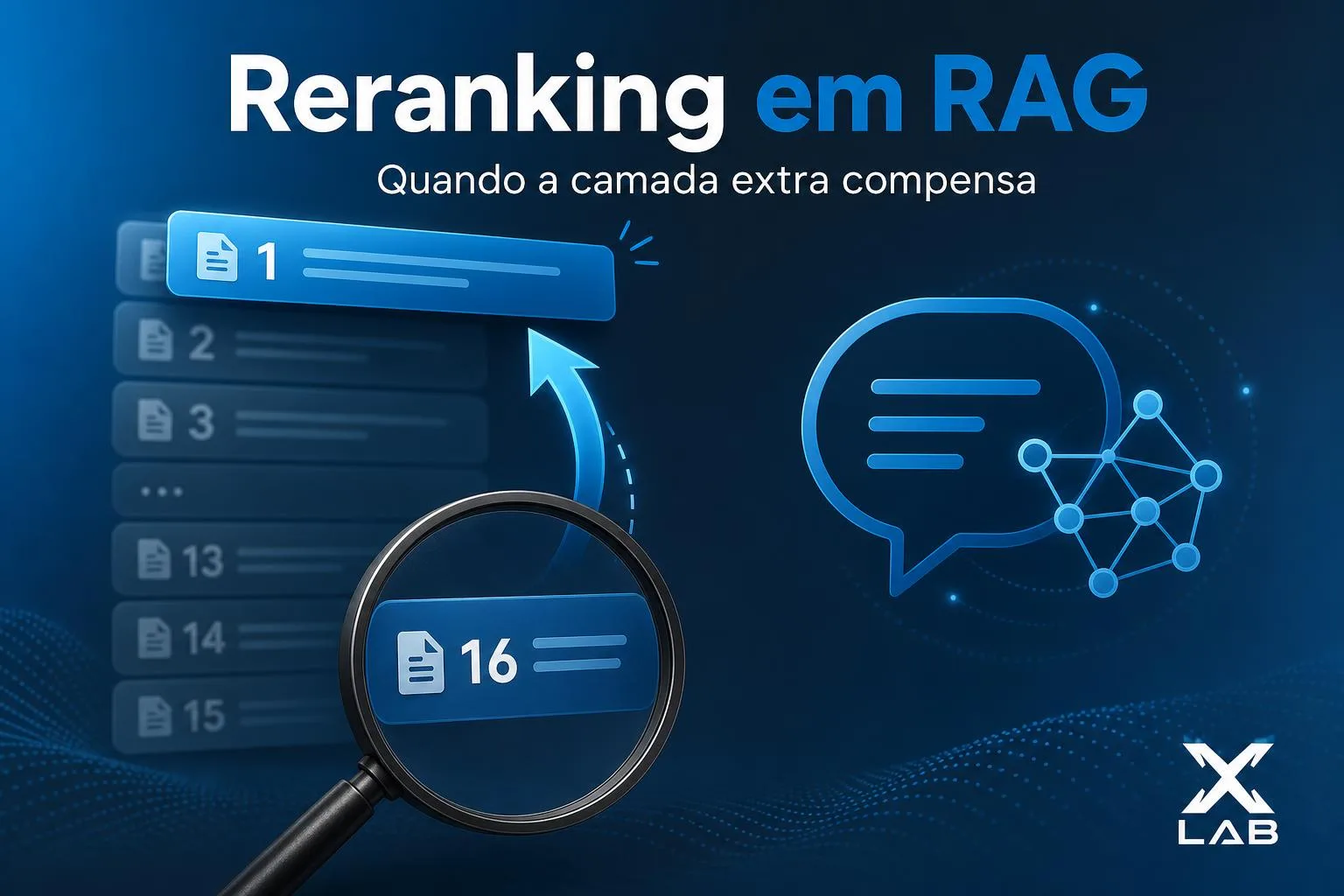 Reranking em RAG: quando vale a camada extra